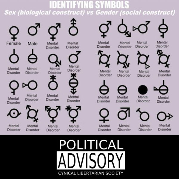 gender identifying symbols - cls
